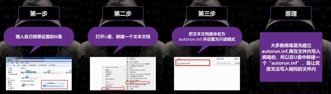 简单三步让你的U盘永不中毒